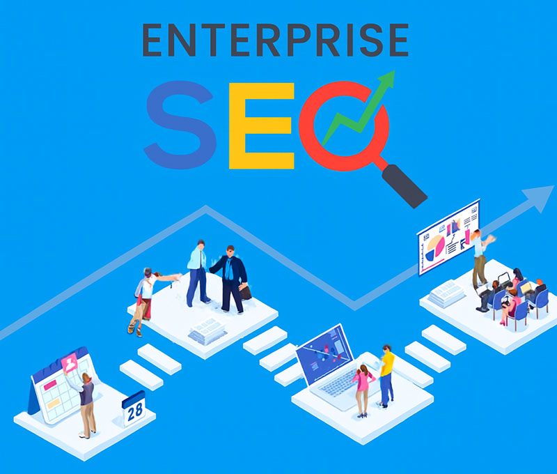 SEO cho doanh nghiệp lớn