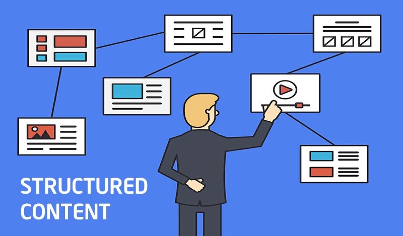 Cấu trúc content trong GEO