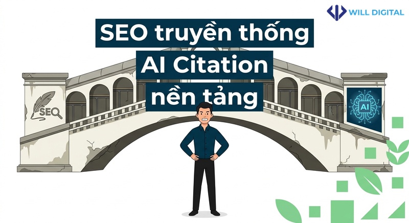 Nhân vật nam đứng trên cây cầu, biểu tượng SEO truyền thống và AI Citation.