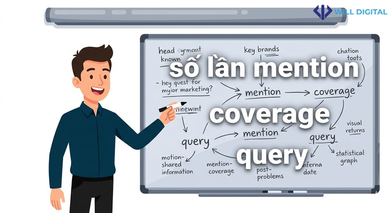 Nhân vật chỉ vào bảng trắng ghi chú số lần mention và coverage theo query