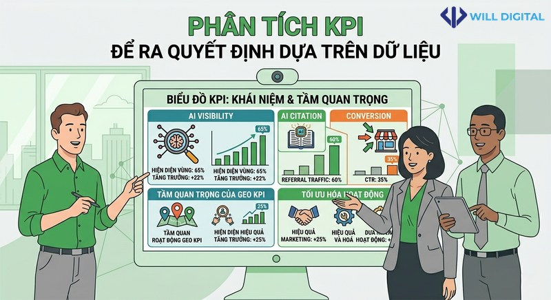 Nhóm nhân viên thảo luận về phân tích và tối ưu hóa KPI