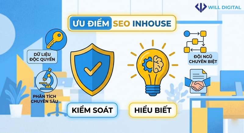 Icon vector thể hiện ưu điểm của SEO inhouse