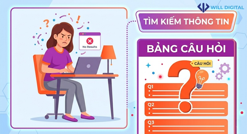 Người dùng tìm kiếm câu trả lời rõ ràng trong nội dung