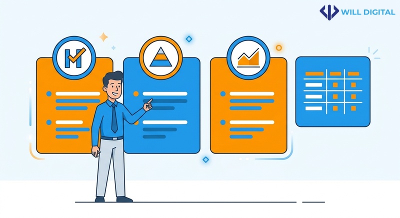 Infographic về sử dụng heading và bullet points trong nội dung ChatGPT SEO