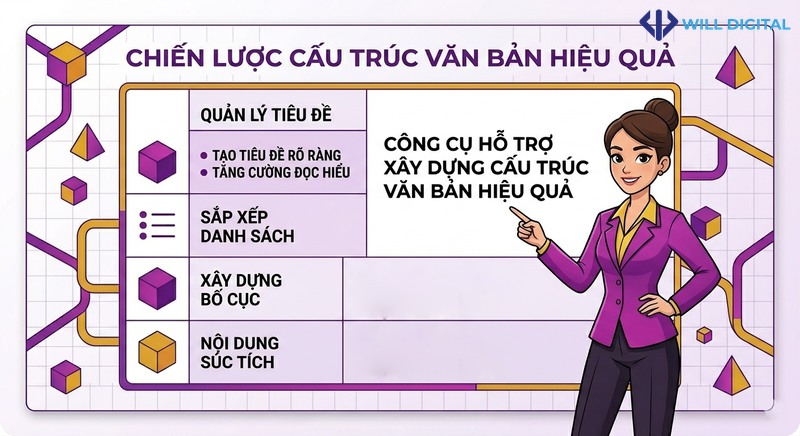 Nhân vật hoạt hình chỉ vào đoạn văn nổi bật để trích dẫn trong ChatGPT SEO