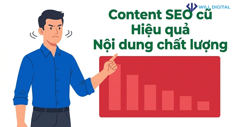Nhân vật nam công sở chỉ vào biểu đồ content SEO cũ và hiệu quả