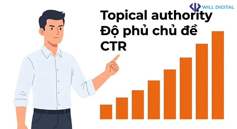 Nhân vật nam công sở đứng cạnh biểu đồ với keywords Topical authority, Độ phủ chủ đề, CTR